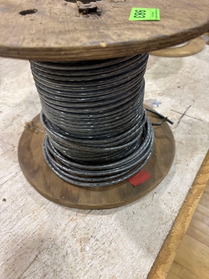 Various spool of wire