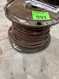 Various spool of wire