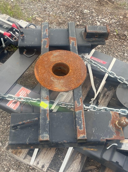 Slide on different styles hitch for forklift