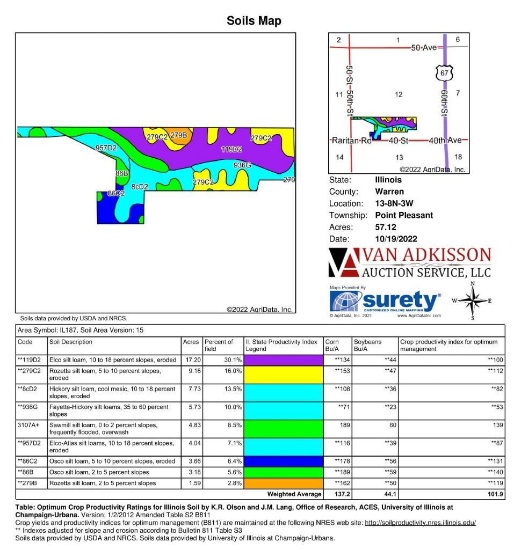 Tract 3 - 57.19 Surveyed Acres