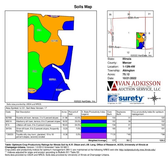 Tract 3 - 85.83 Surveyed Acres