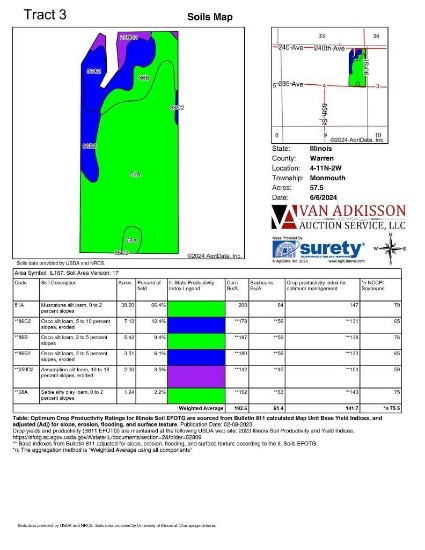 TRACT 3 - 61.92 ACRES