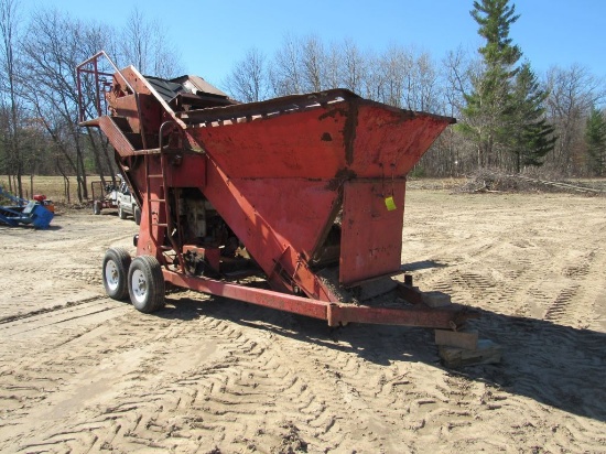 Royer Screener