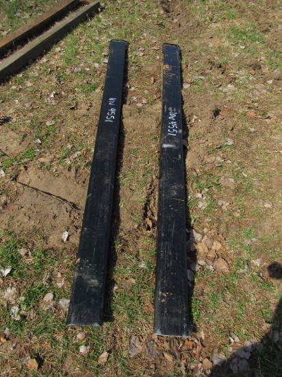 Fork Extensions