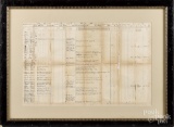 Civil War muster roll