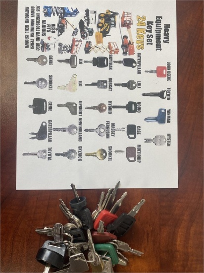 VARIOUS KEY SET 945