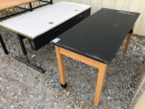 (2) Tables