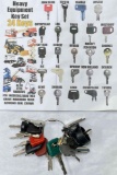 Heavy Equipment Key Set