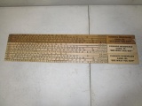 129-179 Lot of (3) NOS McCormick Deering/Farmall Fuel Sticks from Caro, MI