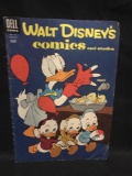 Walt Disney Comics And Stories
