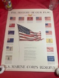 Vintage US Marine Corps History of Our Flag Print