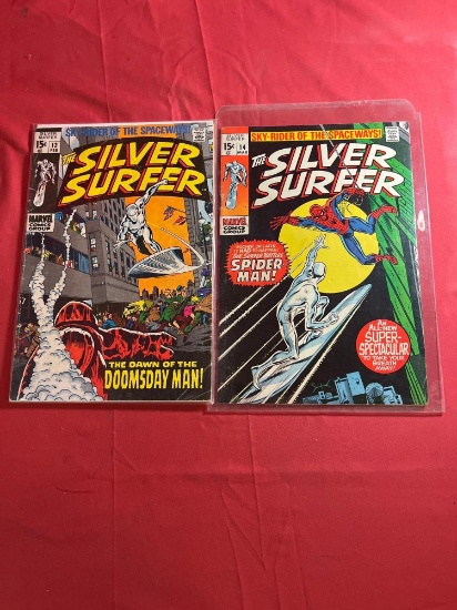 The Silver Surfer