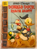 Dell Giant Lot of 2 comics. Approx. Value Range: $30 - 60