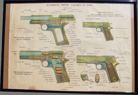 1915 Selfridge Gunnery School Pistol Schematic