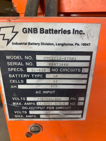 GNB GTCII12 24 volt Battery Charger