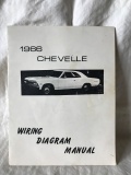 1966 Chevelle Wiring Diagram Manual