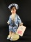Madame Alexander Doll Blue Boy 1340