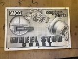 Wheel Stud Chart