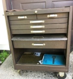 Kennedy tool chest