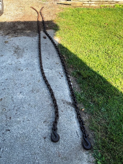Log Chains and Cable