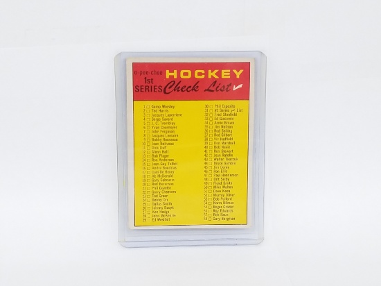 1969 O-Pee-Chee Hockey Checklist 1-132 #132 VG-EX to EX