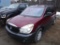 2004 Buick Rendezvous