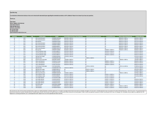 Warranty Information