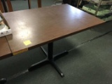 Lot of 3, 29.5x41.5in Tables