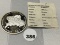 History of American .999 Silver (20 grams)