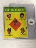 1963 Topps 1962 National League Batting Leaders #1