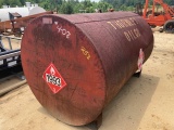 Metal Fuel Drum