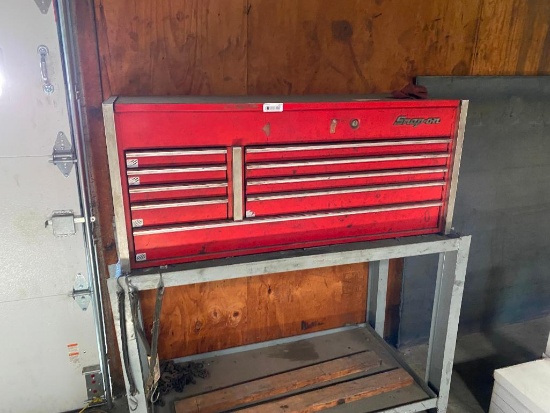 Snap-on Toolboxes