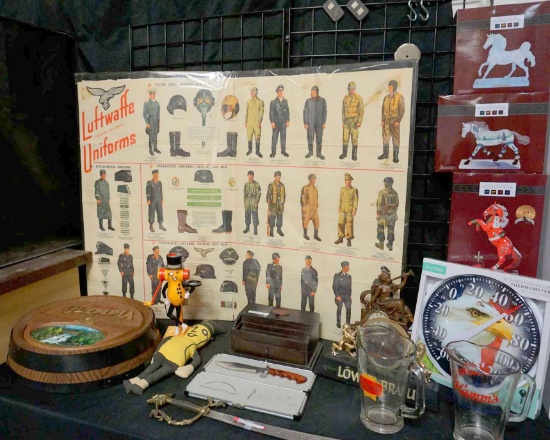 VanBeek Auction Auction Catalog - 3/30 Collectibles, Antiques, & More ...