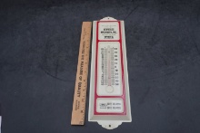 Vintage Newhouse Machinery White Farm Equipment Advertising Wall Thermometer