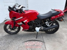 Kawasaki KD80 | Proxibid