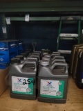 Water pump lubricant