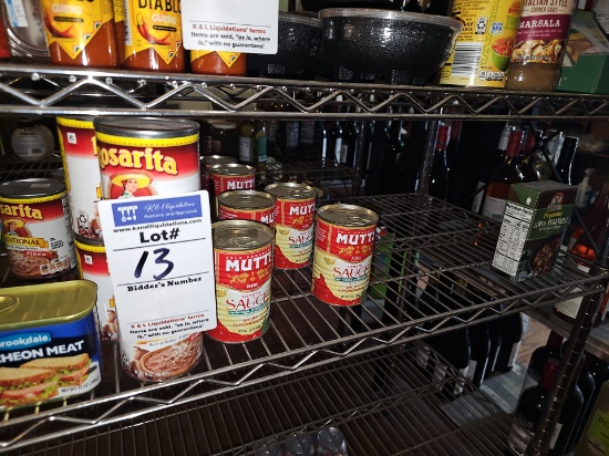 Content of shelf