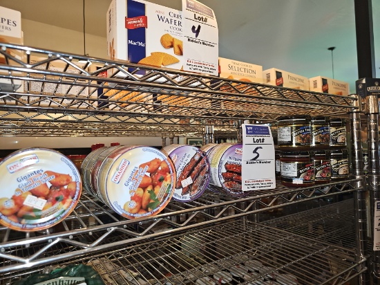 Content of shelf