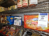 Content of shelf