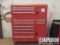 Shop Equipment