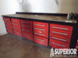 Shop Equipment
