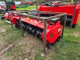 New GiYi Skidloader Mulcher