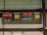 Electronic scoreboard