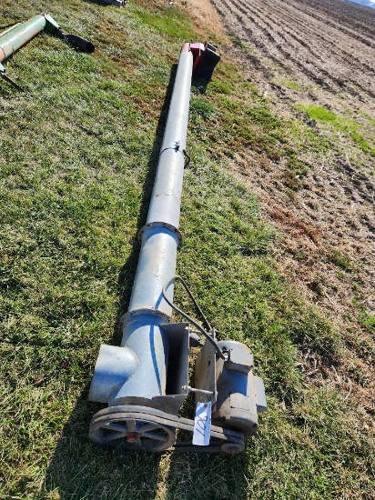 AUGER