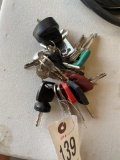 Set of Master Keys