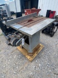 Table Saw Works