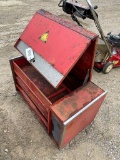 Snap on tool box