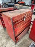 Snap on tool box