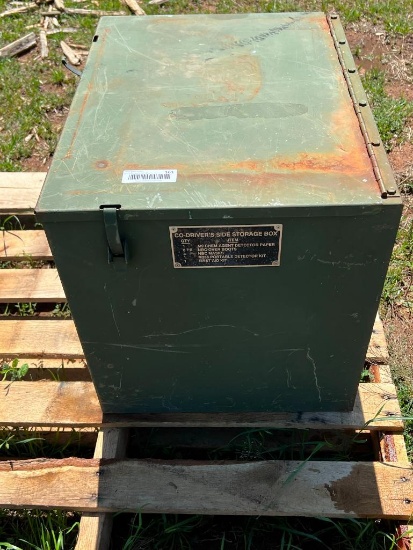 Metal Storage Box
