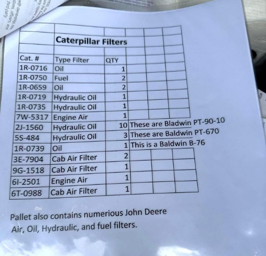 Pallet of Misc. Caterpillar Filters and John Deere Filters